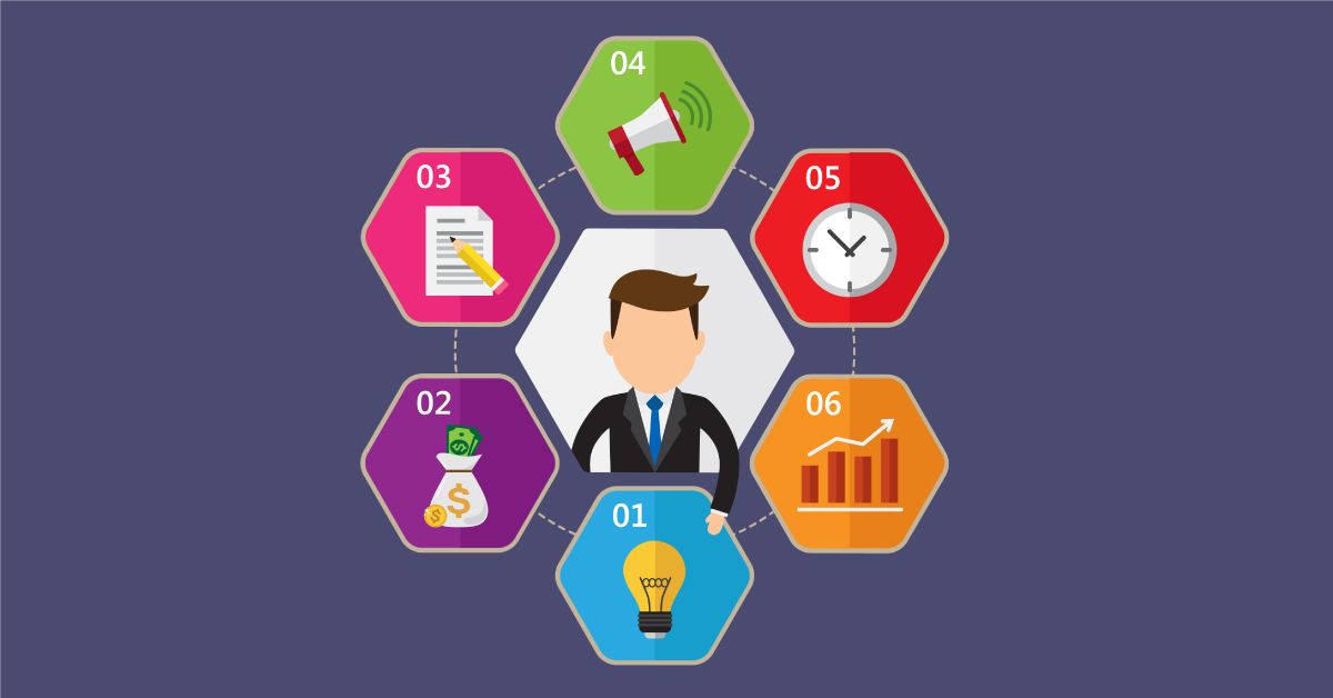 balanced scorecard la gi 2